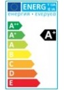 Lampe JOKER-LED, efficacité énergétique A+