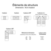 Les différents éléments de la structure