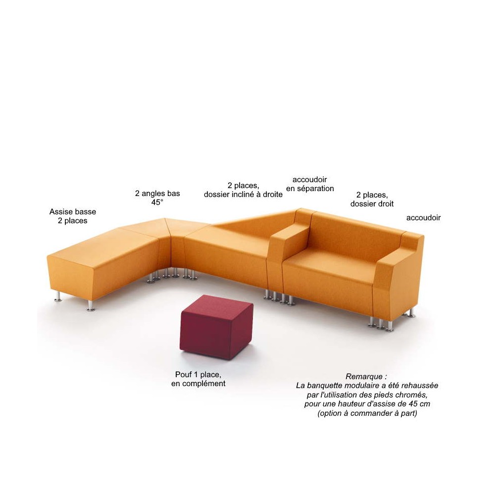 Exemple de composition