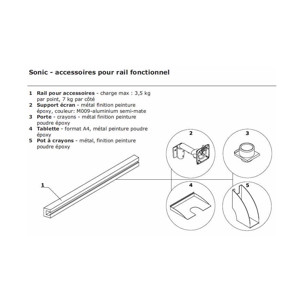 Rail et accessoires