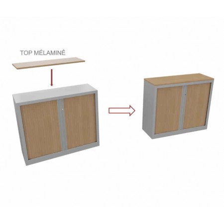 Ajout d'un top d'armoire NG : protège et embellit votre armoire.