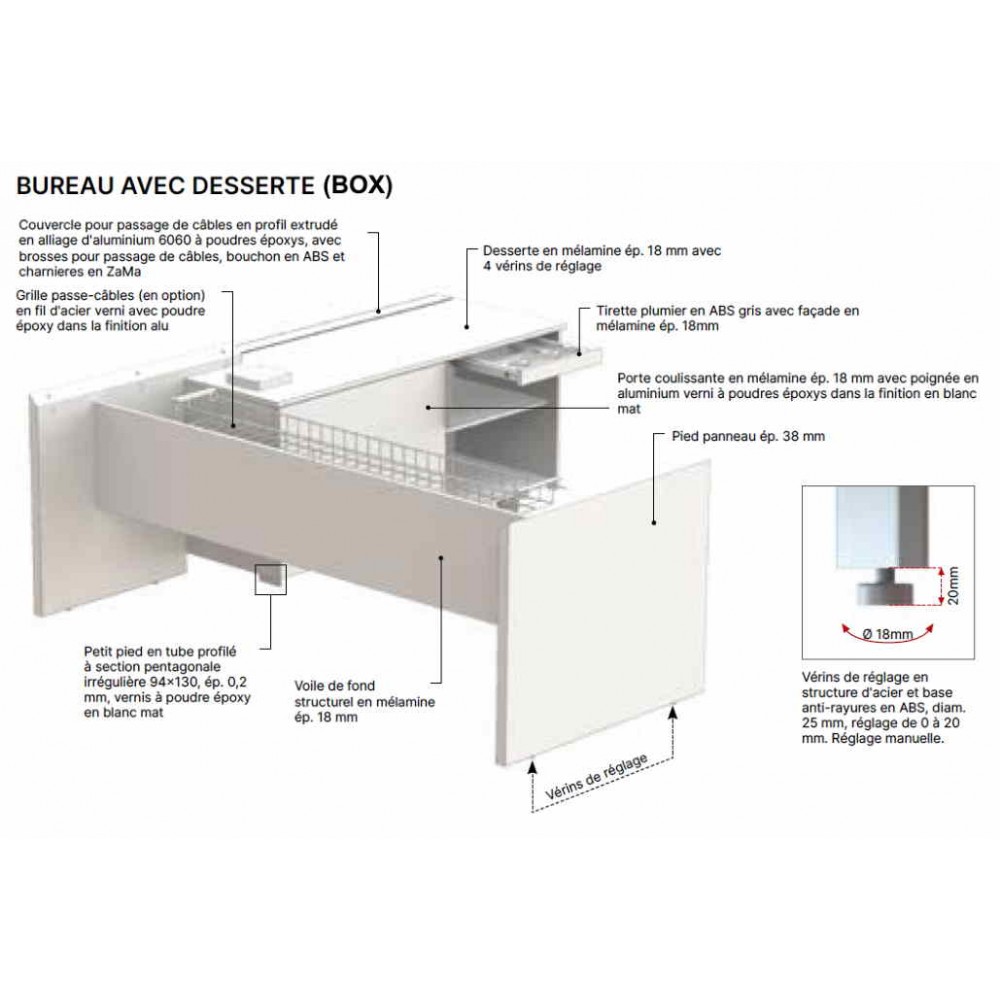 Bureau WORK45, box en retour : fiche technique