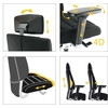 Avantages ergonomiques