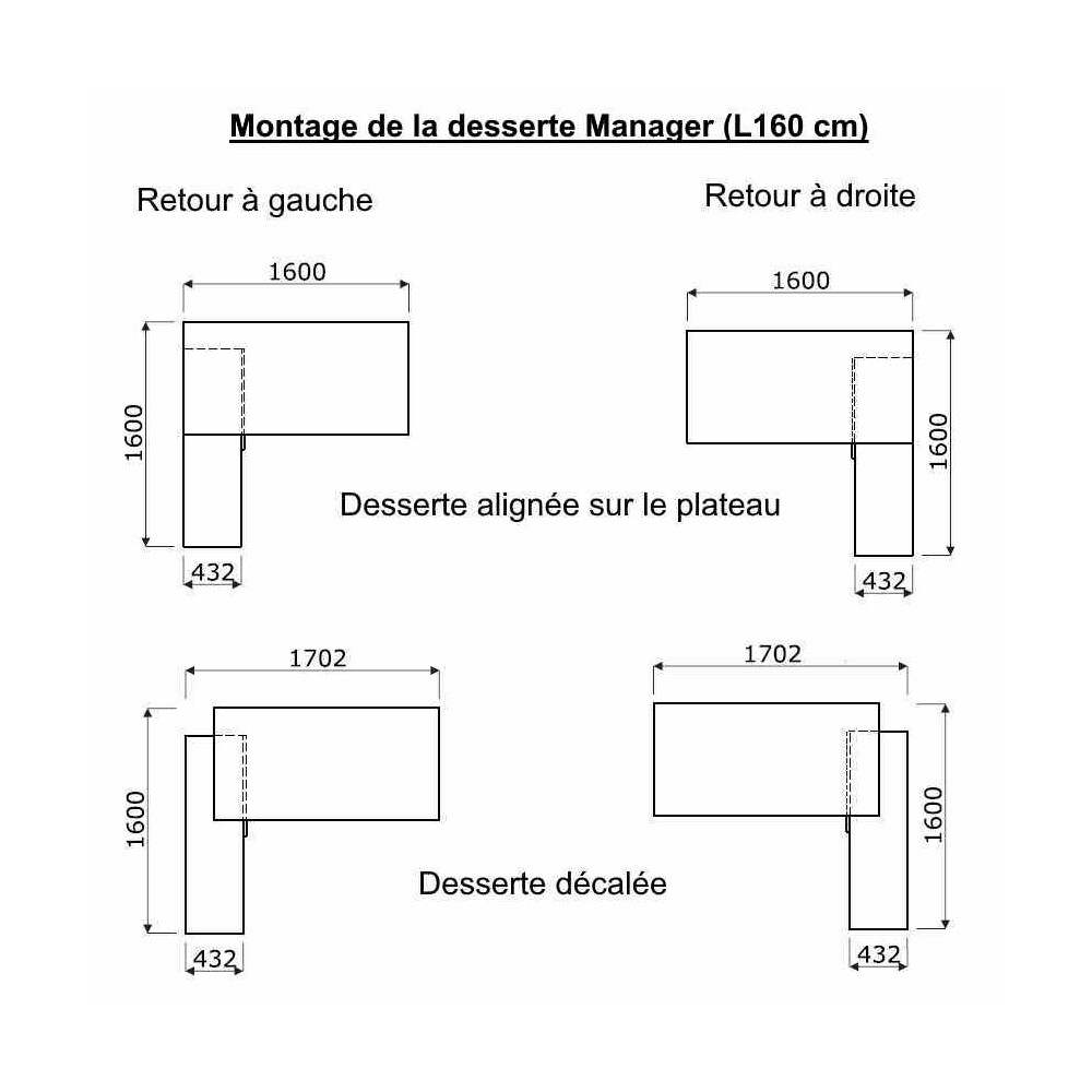 Montage de la desserte MANAGER (choix au montage)