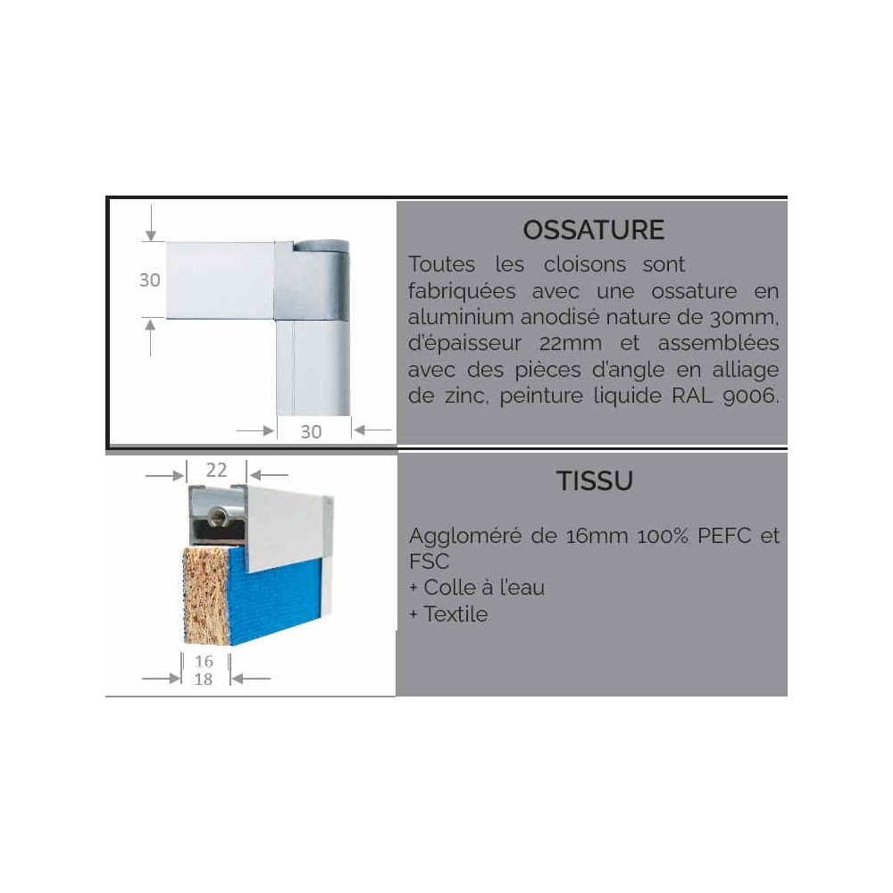 Cloison éco REY-T,  tissu, fiche technique