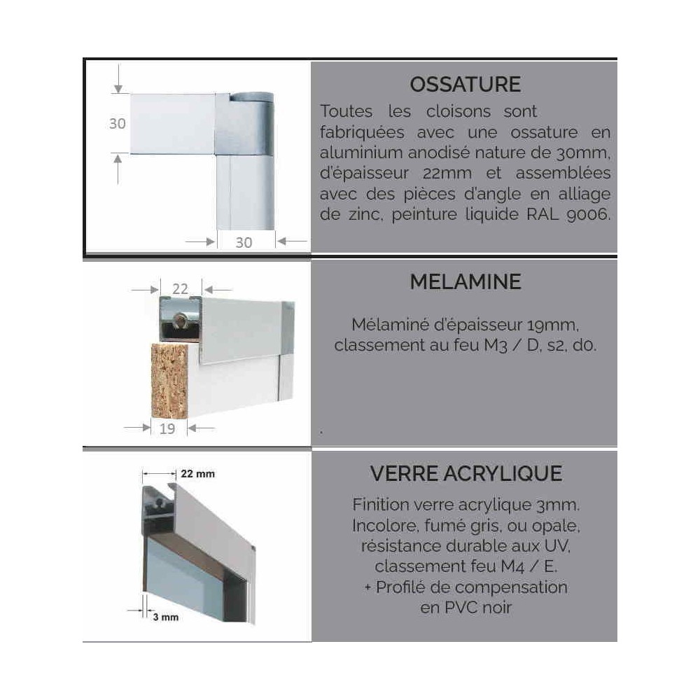 Cloison éco REY semi-vitrée, fiche technique