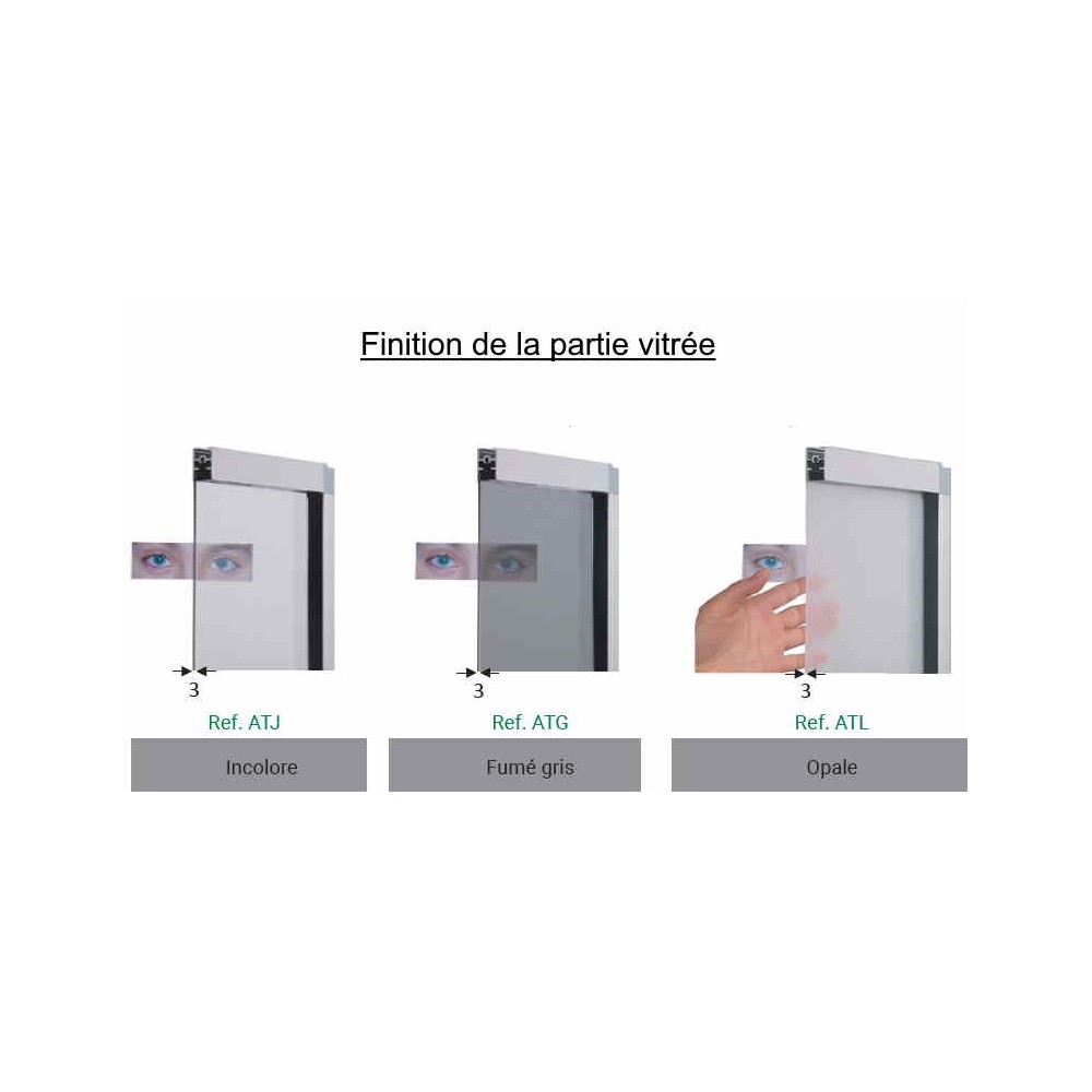Finition de la partie vitrée