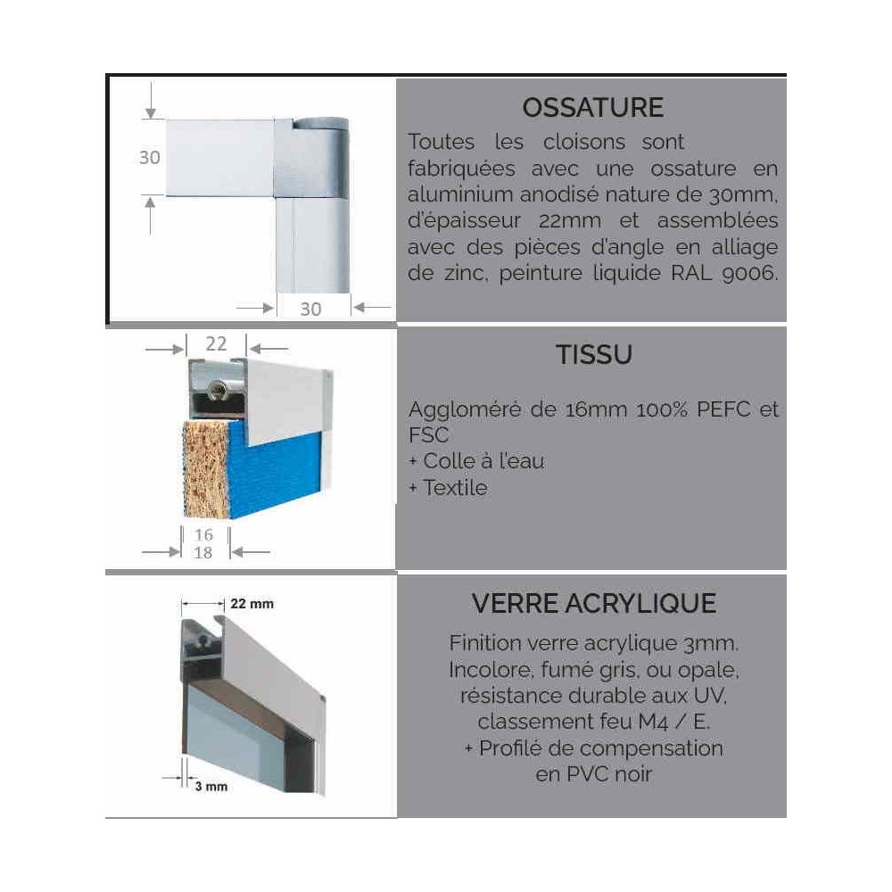 Cloison éco REY semi-vitrée, fiche technique