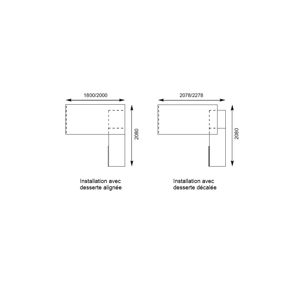 MYTO, dimensions