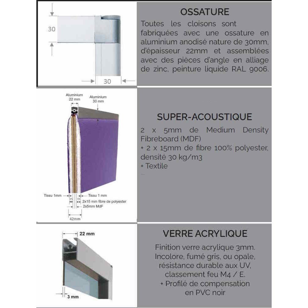 Fiche technique de la cloison acoustique REY-TAV semivitrée