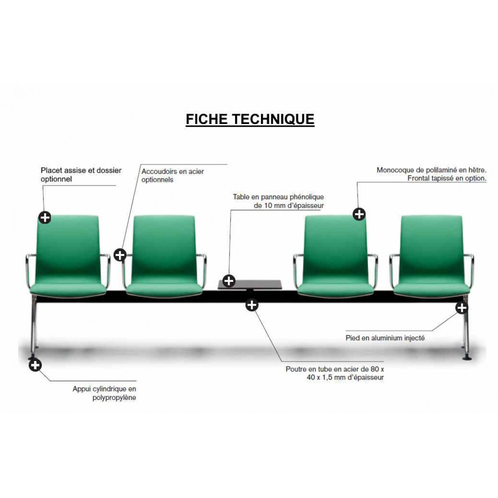 Poutre CUERVA, fiche technique
