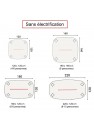 Dimensions des tables (sans électrification)