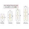 Dimensions des tables (avec boitier double BLIPD)