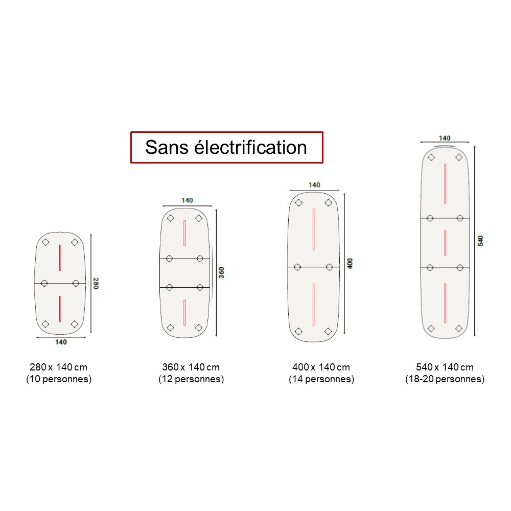 Dimensions des tables (sans électrification)