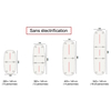 Dimensions des tables (sans électrification)