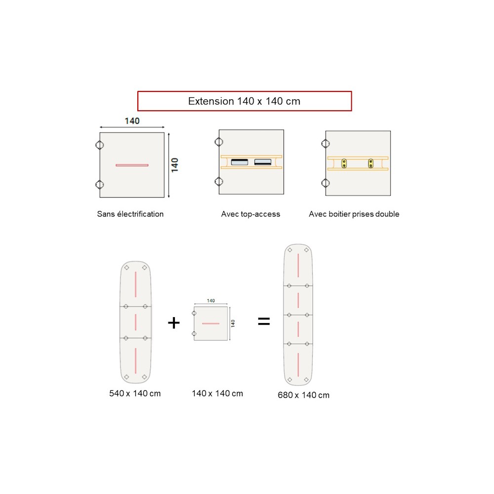Extension, dimensions