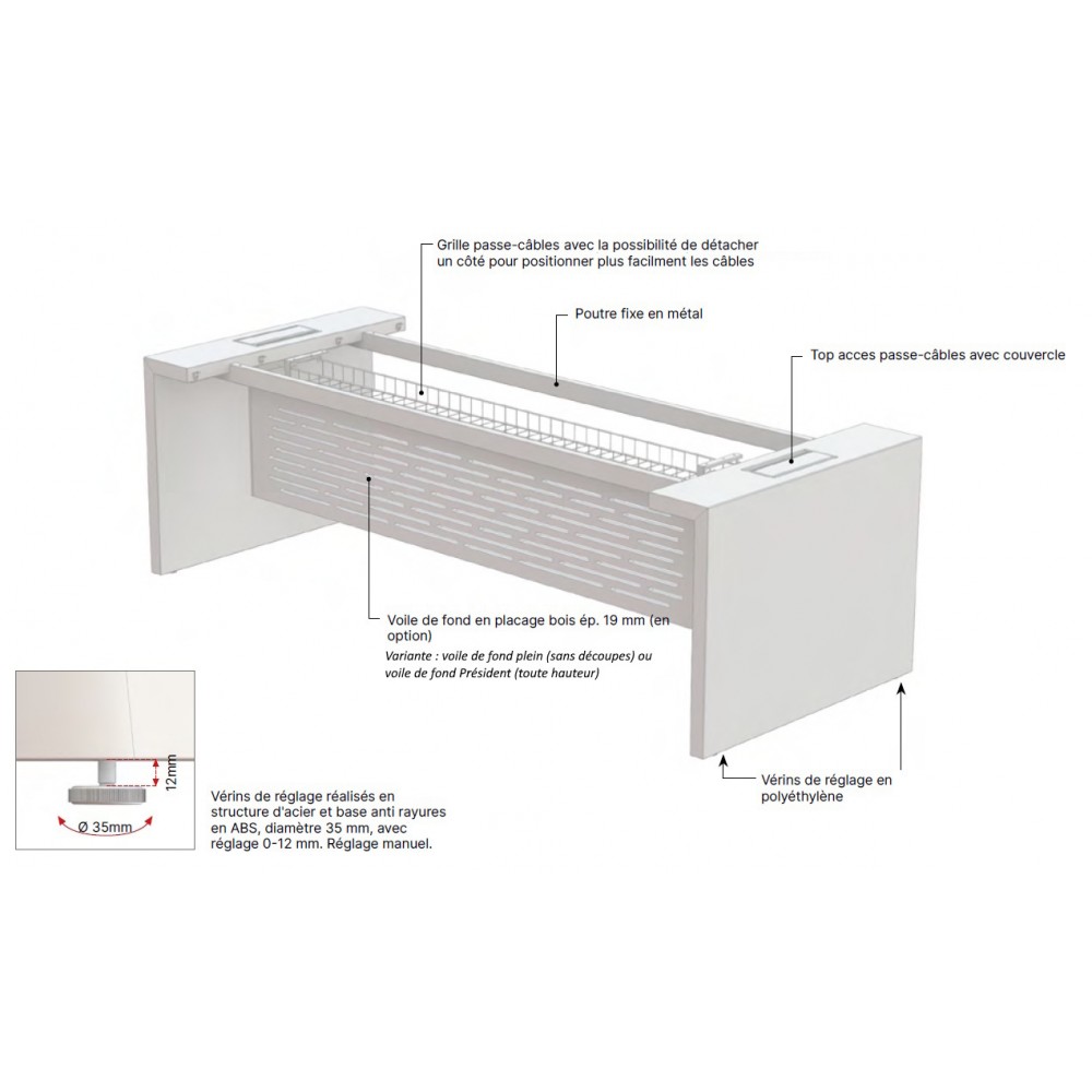 	Bureau droit e-10, fiche technique