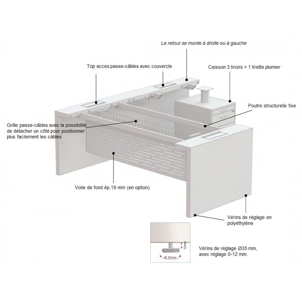 Bureau e-10 avec retour, fiche technique