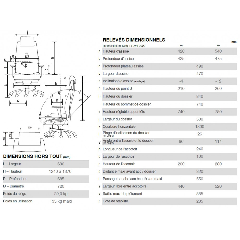 Fauteuil ergonomique LEADER-NEST, accoudoirs réglables : dimensions