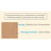 Perçage dynamique