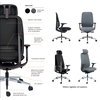 PULMAN, confort et ergonomie